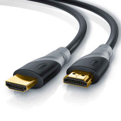 High Speed ​​HDMI Cable