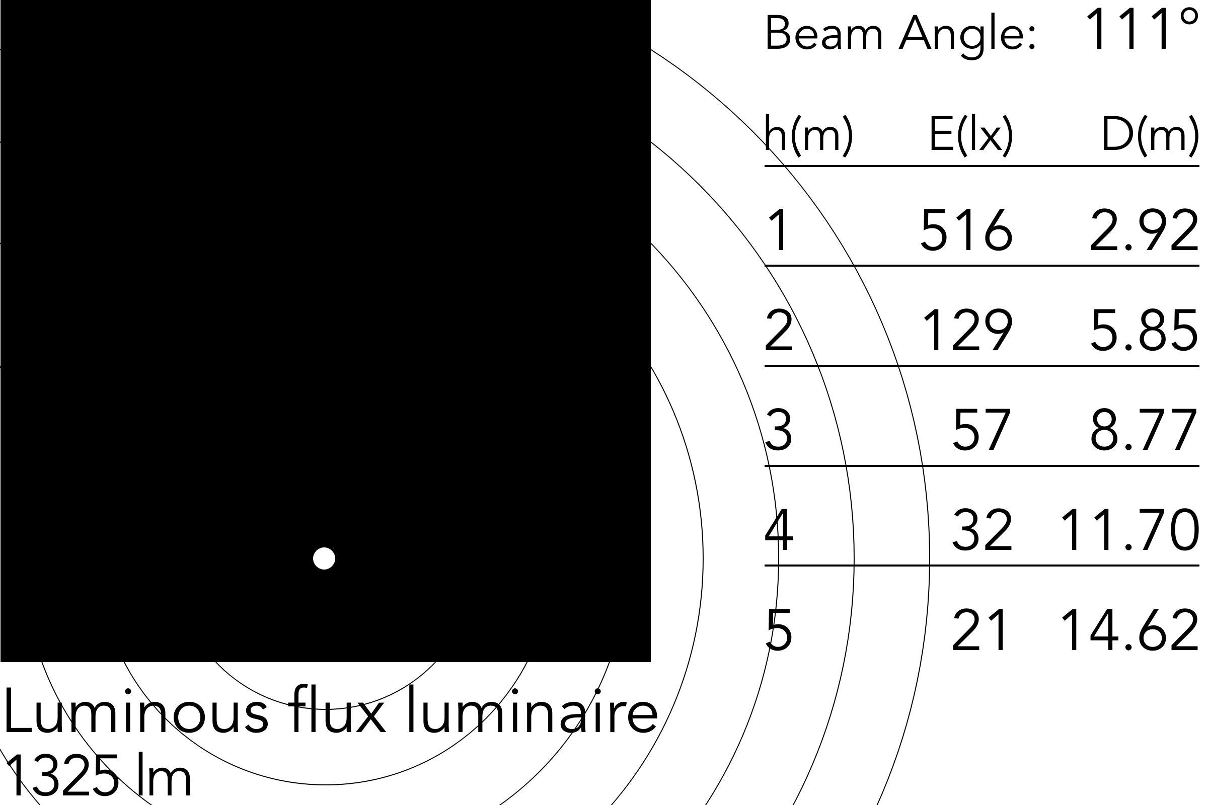 Flos Oplight W1 Væglampe, Sort